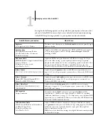 Preview for 19 page of Canon ColorPASS-Z5000 Color Manual