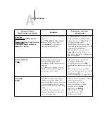 Preview for 94 page of Canon ColorPASS-Z5000 Printing Manual