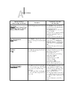 Preview for 99 page of Canon ColorPASS-Z5000 Printing Manual