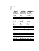 Preview for 118 page of Canon ColorPASS-Z5000 Printing Manual