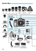 Preview for 416 page of Canon CRL3124N Instruction Manual