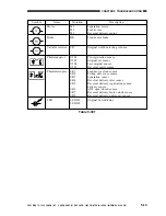 Preview for 102 page of Canon DADF-B1 Service Manual