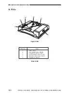 Preview for 103 page of Canon DADF-B1 Service Manual