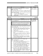 Preview for 112 page of Canon DADF-B1 Service Manual