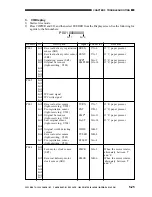 Preview for 114 page of Canon DADF-B1 Service Manual