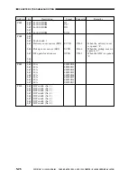 Preview for 115 page of Canon DADF-B1 Service Manual