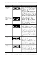 Preview for 119 page of Canon DADF-B1 Service Manual