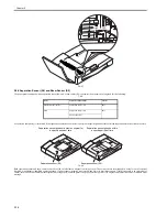 Preview for 40 page of Canon DADF-Q1 Service Manual