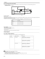 Preview for 44 page of Canon DADF-Q1 Service Manual