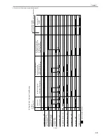 Preview for 47 page of Canon DADF-Q1 Service Manual