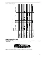 Preview for 55 page of Canon DADF-Q1 Service Manual