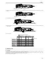 Preview for 69 page of Canon DADF-Q1 Service Manual