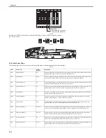 Preview for 70 page of Canon DADF-Q1 Service Manual