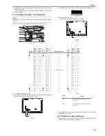 Preview for 135 page of Canon DADF-Q1 Service Manual