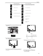 Preview for 137 page of Canon DADF-Q1 Service Manual