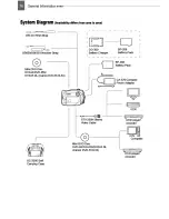 Preview for 76 page of Canon DC 210 Instruction Manual