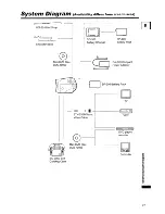 Preview for 75 page of Canon DC100 - WL Remote Control Instruction Manual