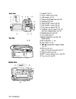 Preview for 14 page of Canon DC420 Instruction Manual