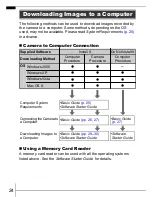 Preview for 26 page of Canon Digital IXUS 950 IS User Manual