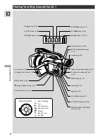 Preview for 8 page of Canon DM-GL1 Instruction Manual