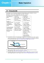 Preview for 32 page of Canon DR-4010C - imageFORMULA - Document Scanner User Manual