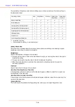 Preview for 110 page of Canon DR-4010C - imageFORMULA - Document Scanner User Manual