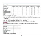 Preview for 90 page of Canon DR-S130 User Manual