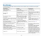 Preview for 127 page of Canon DR-S130 User Manual