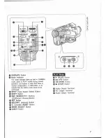 Preview for 15 page of Canon E 250 Instruction Manual