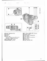 Preview for 17 page of Canon E 250 Instruction Manual