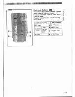 Preview for 21 page of Canon E 250 Instruction Manual