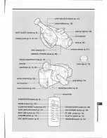 Preview for 43 page of Canon E 700 Instruction Manual