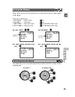 Preview for 35 page of Canon ELURA10 A Instruction Manual