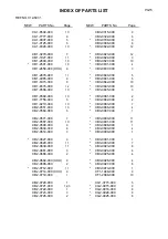 Preview for 31 page of Canon EOS 10D Digital Parts Catalog