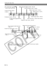 Preview for 120 page of Canon EOS 10D Digital Software Instructions