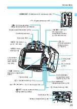 Preview for 29 page of Canon EOS 200D Instruction Manual