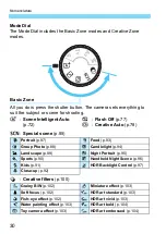 Preview for 30 page of Canon EOS 200D Instruction Manual