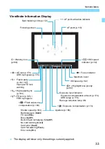 Preview for 33 page of Canon EOS 200D Instruction Manual