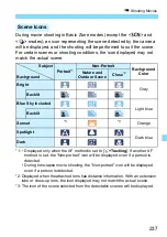 Preview for 237 page of Canon EOS 200D Instruction Manual