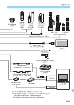 Preview for 401 page of Canon EOS 200D Instruction Manual