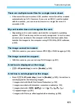 Preview for 425 page of Canon EOS 200D Instruction Manual