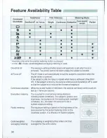 Preview for 34 page of Canon EOS 3000 Instructions Manual