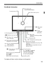 Preview for 19 page of Canon EOS 6D Basic Manual