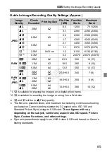 Preview for 85 page of Canon EOS 6D Basic Manual