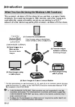 Preview for 164 page of Canon EOS 750D Basic Instruction Manual