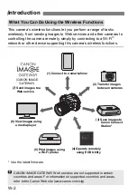 Preview for 250 page of Canon EOS 80D (W) Basic Instruction Manual