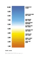 Preview for 8 page of Canon EOS C100 Basic Manual