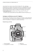 Preview for 16 page of Canon EOS C300 Mark II Read This First Manual