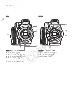 Preview for 16 page of Canon EOS C500 Instruction Manual