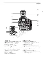 Preview for 17 page of Canon EOS C500 Instruction Manual